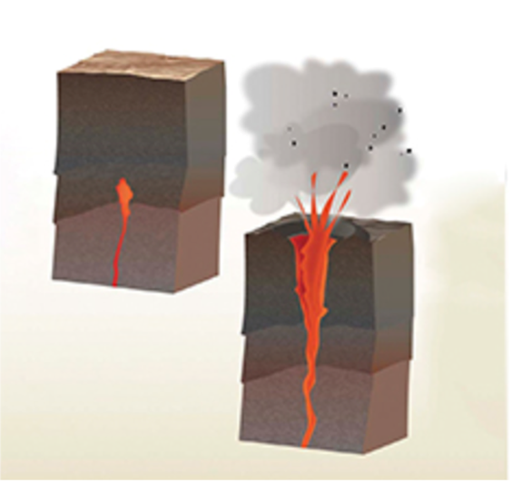 Illustration einer vulkanischen Eruption