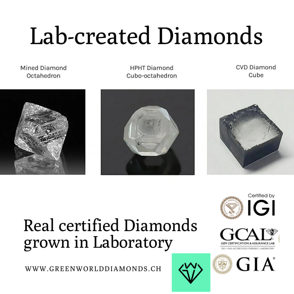 Lab-created Diamonds, real certified diamonds grown in Laboratory